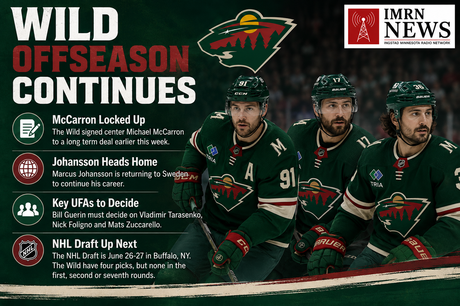 Wild Offseason Continues
