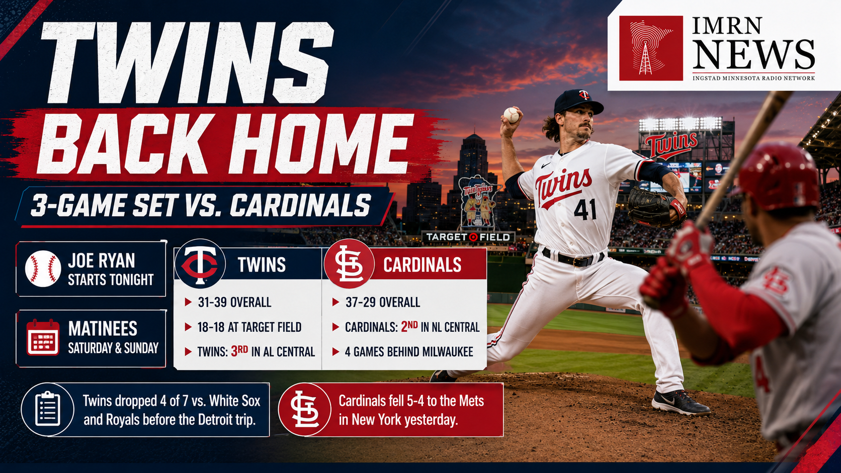 Twins Host Cards This Weekend
