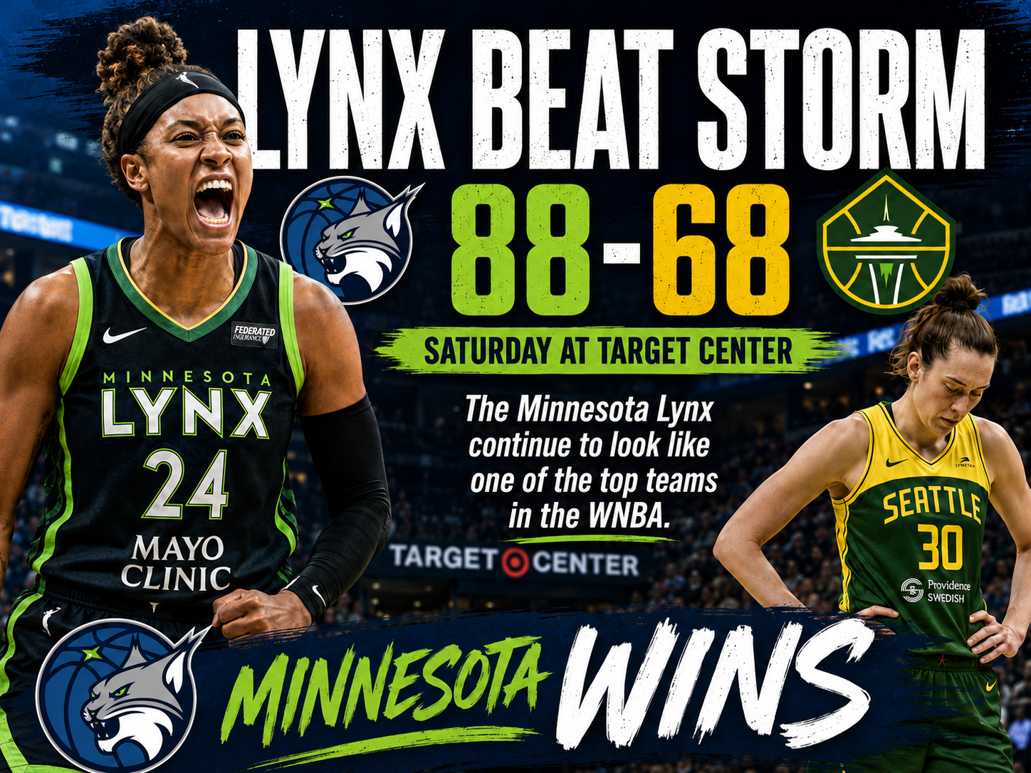 Lynx stay hot, in first place